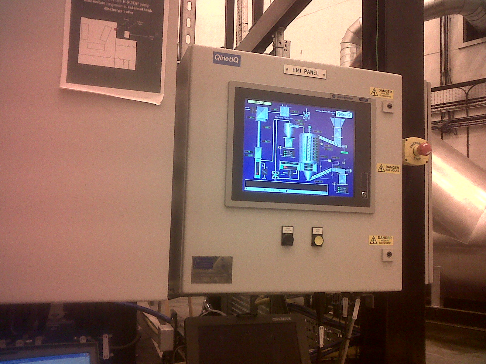 The HMI Panel